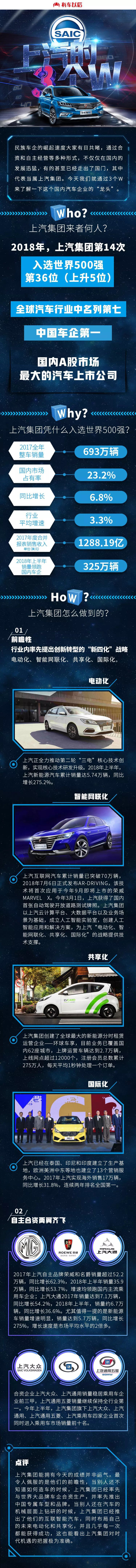 民族車企崛起！世界汽車強手也有中國一席之地